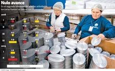 Images_166878_thumb_nulo-avance-trimestre-ano-actividades_2_0_1363_848