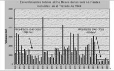 Images_179179_thumb_escurrimientos_(1)